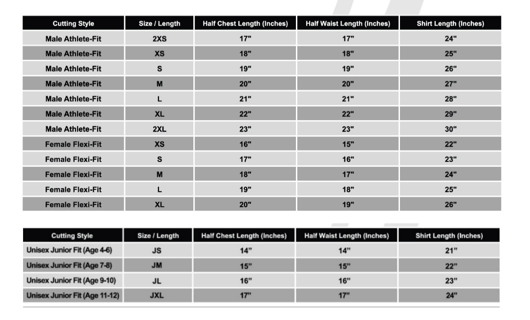 roentgen scale chart Chest ray normal lung cxr radiology women cancer ...